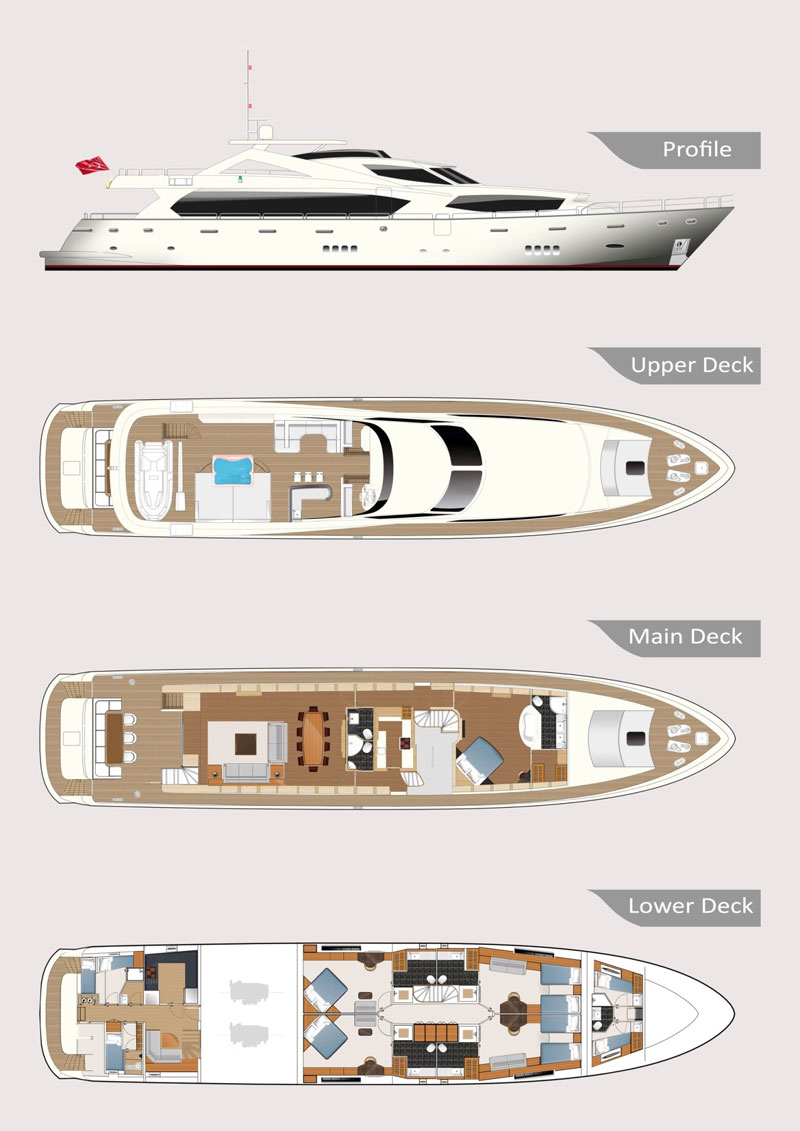 motor yacht for sale Marmaris