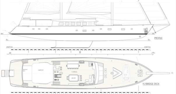 projet pour la construction d'un bateau en acier au chantier naval Bodrum Turquie